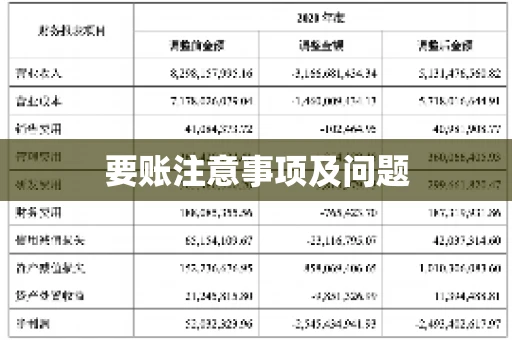 要账注意事项及问题