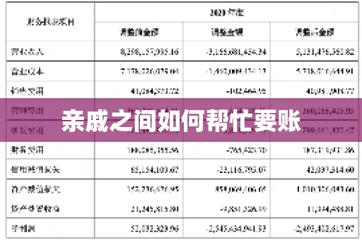 亲戚之间如何帮忙要账
